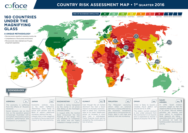 country_risk_assessment_Q12016