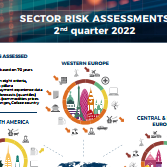 Mapa de Avaliação de Risco Sectorial - Atualização 4º Trimestre de 2021